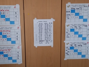 Basketbal chlapci okres (22. 11. 2023)